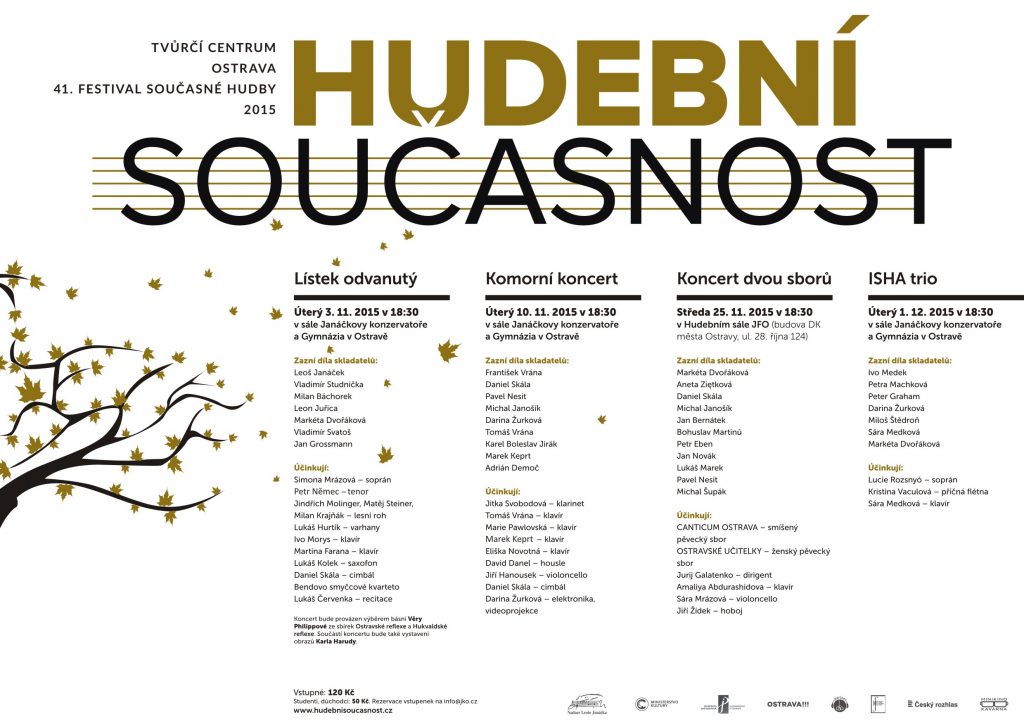 Hudební současnost 2015